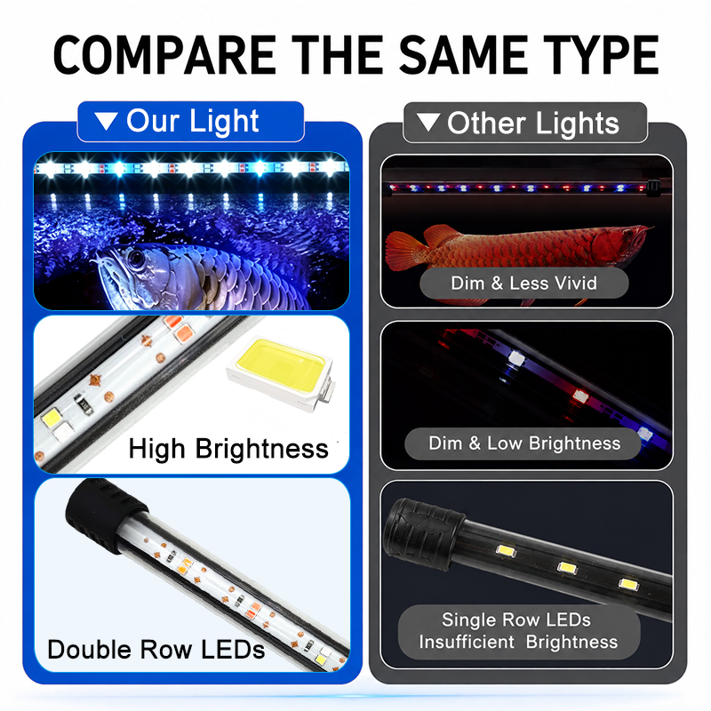 Bande lumineuse LED pour aquar - Aquarium Plant Growth Light avis et prix