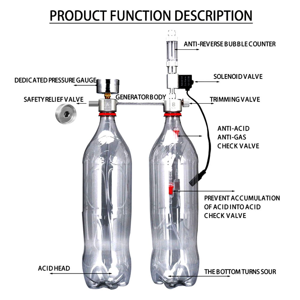 Kit de générateur de CO2 pour  - Planted Aquarium Parameters avis et prix