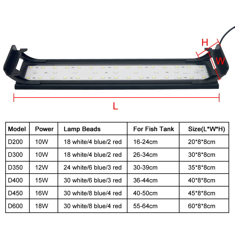 Lumière LED d'aquarium pour Aq - Aquarium Plant Growth Light avis et prix