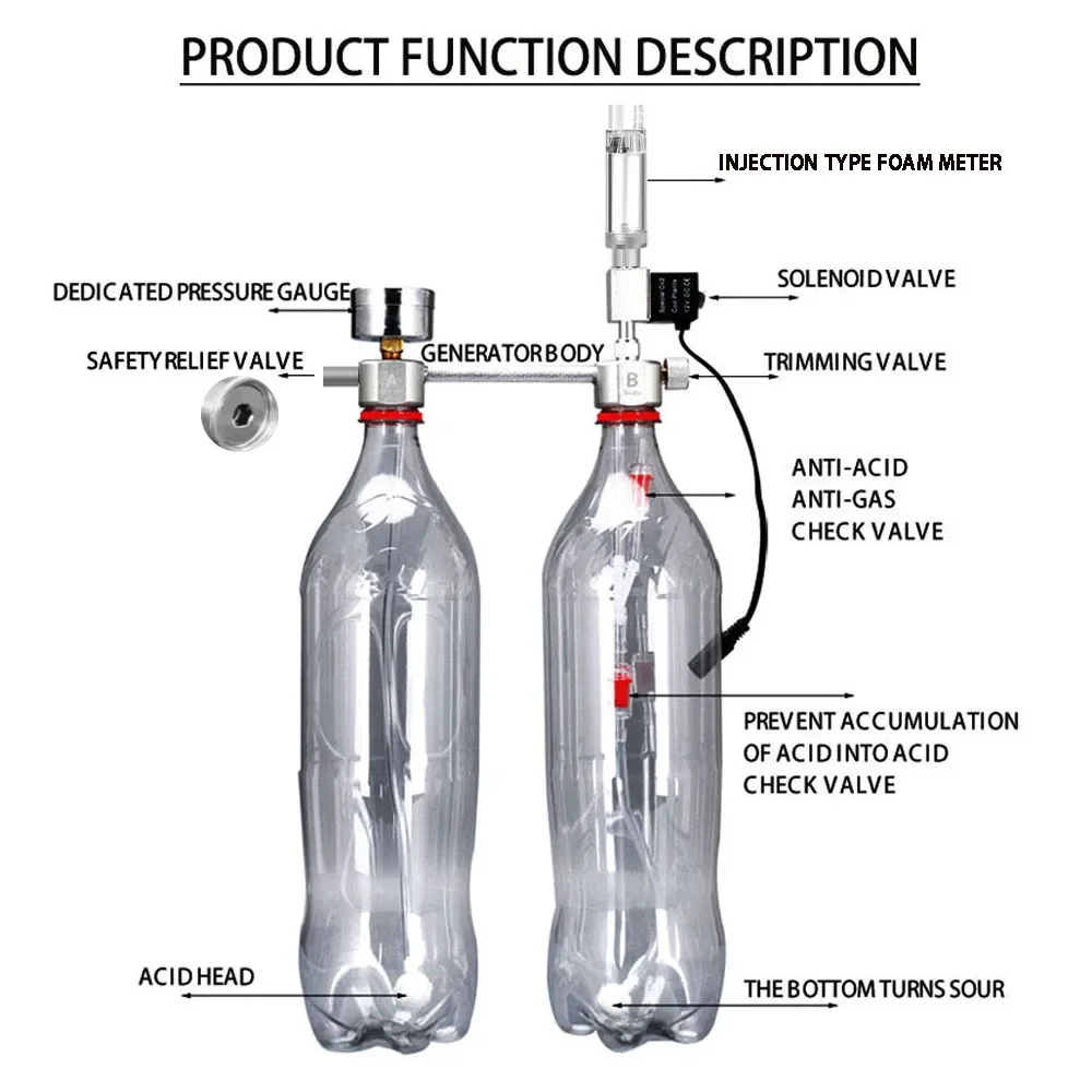 Kit de générateur de CO2 DIY p - Planted Aquarium Parameters avis et prix