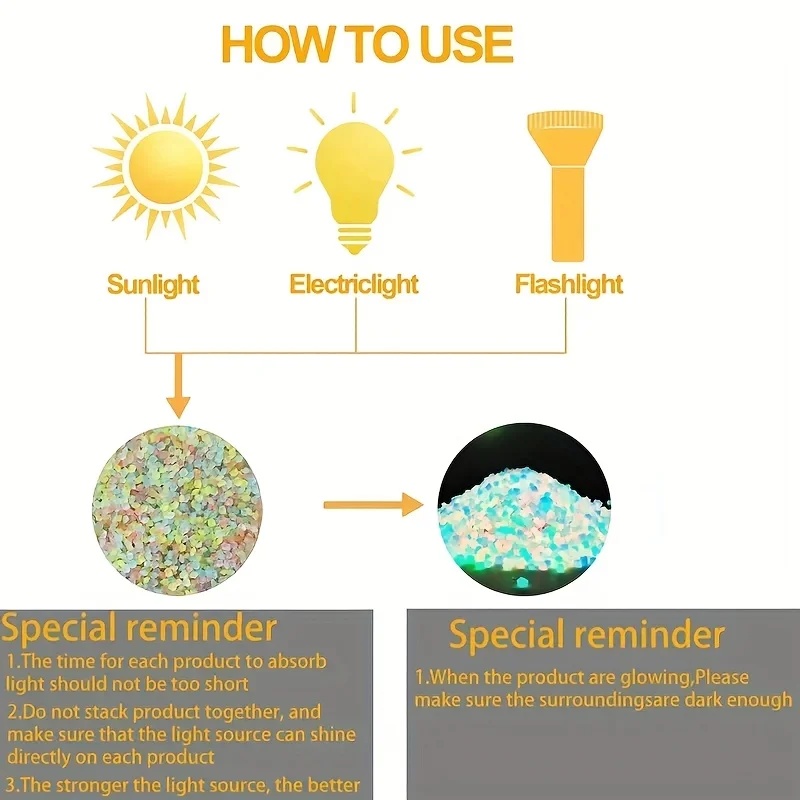 Galets lumineux qui brillent d - Planted Aquarium Parameters avis et prix