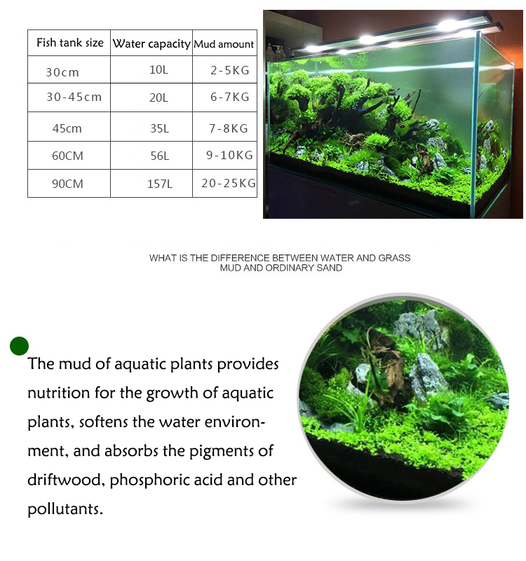 Sol de graines de plantes d'aq - Aquarium Planted Tank avis et prix