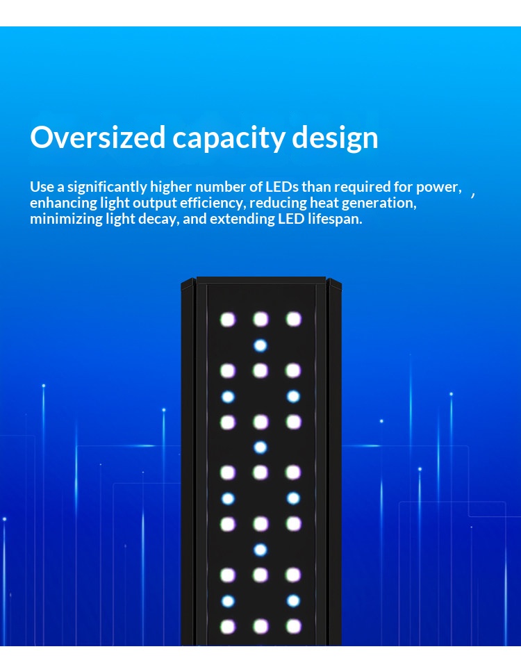 Lampe pour plantes d'aquarium  - Aquarium Plant Light Spectrum avis et prix